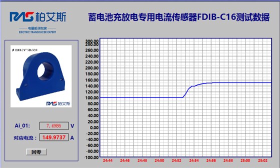 FDIB-C16_150A