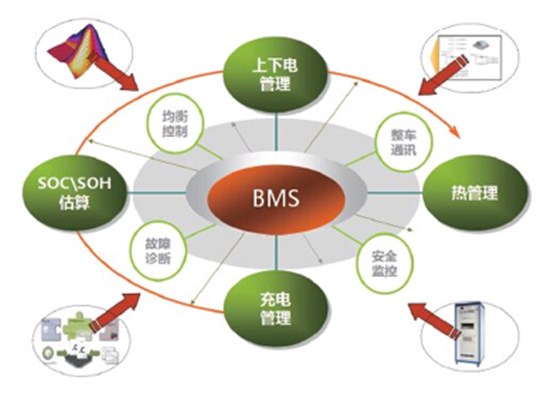 無標(biāo)題3