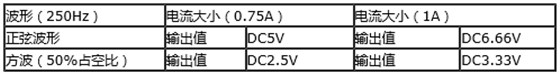 QQ20170308-160625