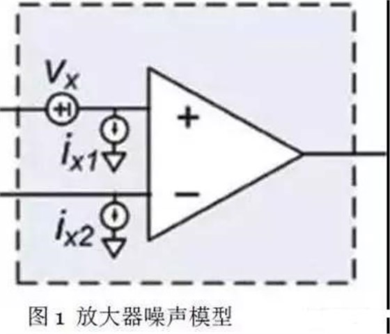 圖1