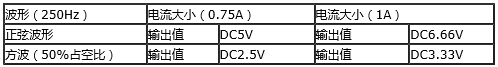 QQ20170308-160625