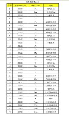 2012131131132254