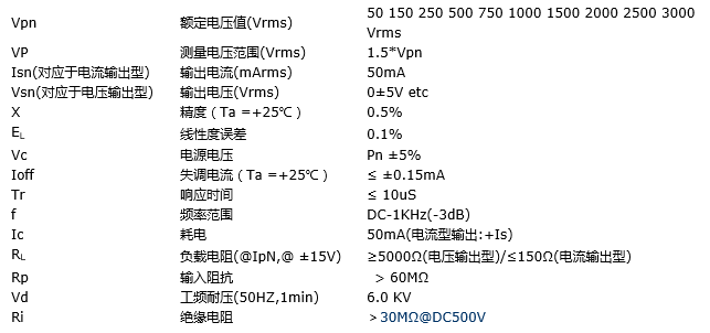 QQ20170313-095255