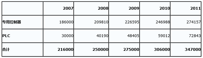 QQ20170313-141029
