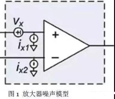 圖1